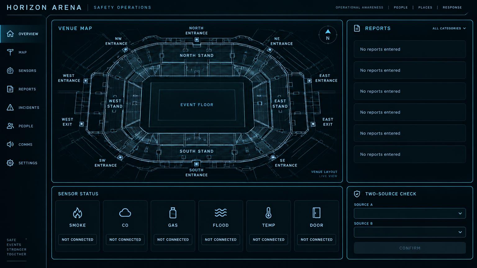 Concept illustration of the Lucas safety operations screen: dark panels, a zone list, sensor tiles marked not connected, and a report column